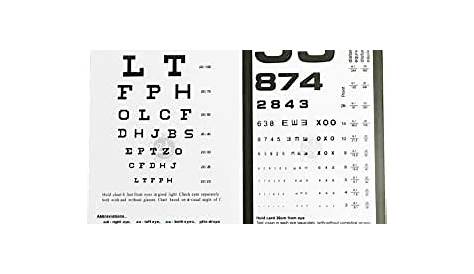 Amazon.com: EMI Rosenbaum and Snellen Pocket Eye Charts - 2 Pack