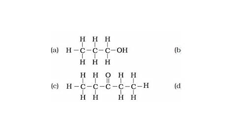 explain the functional group with example