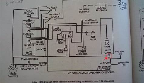 96 dodge 318 wiring diagram