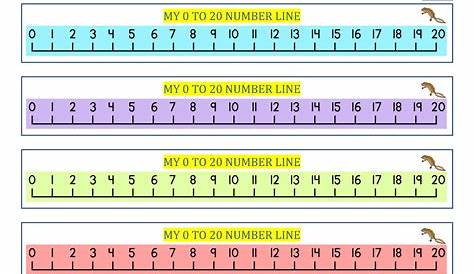 Number Line 0 to 20