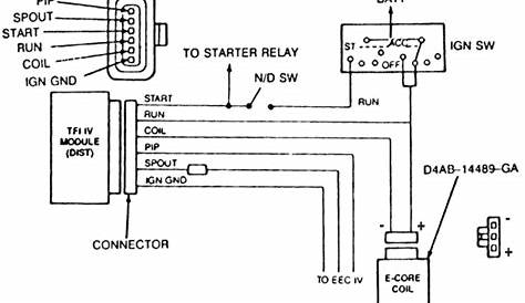 ignition switch schematic diagram