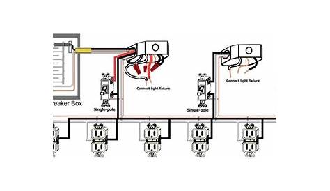 house wiring diagram examples