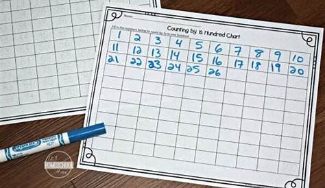FREE Skip Counting Worksheets by 1s-15s