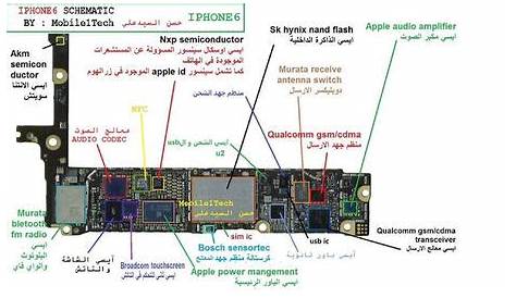 9 IPhone 6 PCB diagram images in 2020 | iphone 6, iphone solution