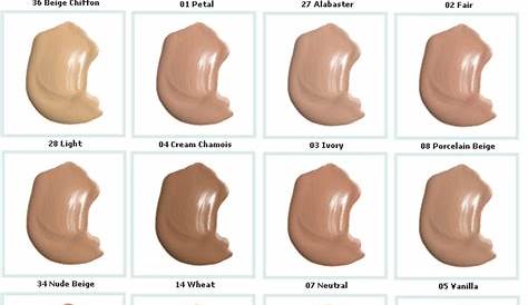 shades clinique foundation color chart