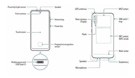 تسريب المواصفات الكاملة لهاتف Galaxy A50 القادم من سامسونج | أندرويد ديزاد