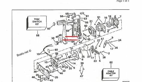 Volvo Penta Throttle Control: Q&A on Replacement, Removal, Diagrams