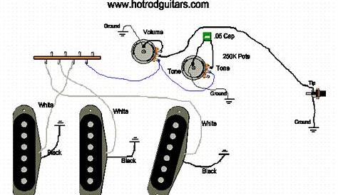 Guitar Wiring Diagrams 3 Pickups 1 Volume 2 Tone - Wiring Diagram and