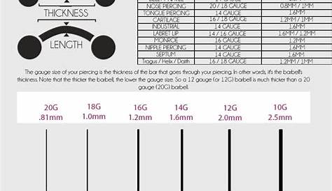 ring size conversion chart mm to inches