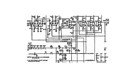 RCA Misc Schematics - Manual - Circuit Diagrams - HiFi Engine