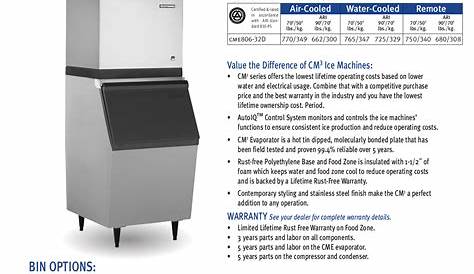 Download free pdf for Scotsman CME806R Ice Machine Other manual