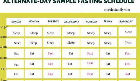 Pin on Alternate Day Fasting