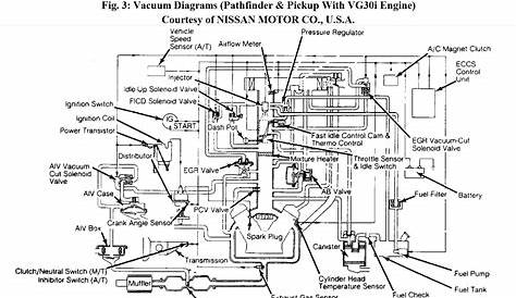 Z24 Engine Wiring Diagram