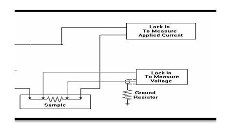 resistivity meter circuit diagram
