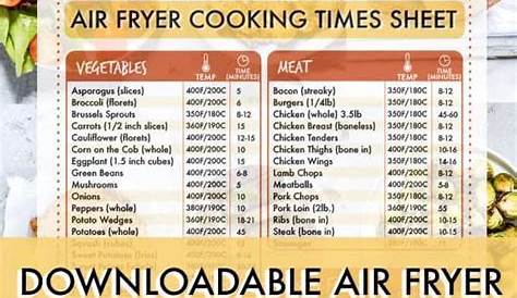 Air Fryer Cooking Times Chart Celsius / COOKING CHART for Butterball