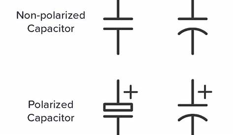 Symbols used on schematic diagrams - Acoptex.Com