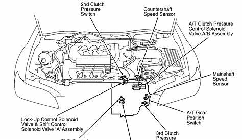 1992 honda accord engine diagram