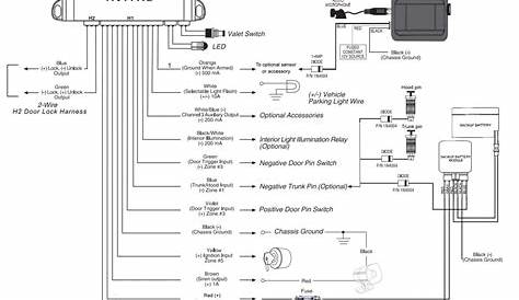 Avital 4103 Remote Start Wiring Diagram Installation ⭐⭐⭐⭐⭐