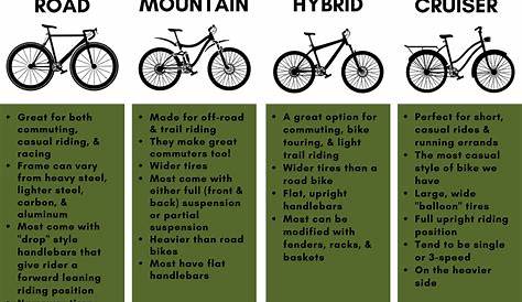 size chart for bikes to height