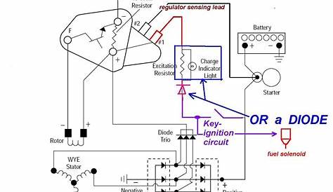 How To Wire A 3 Wire Alternator Diagram : 39 Wiring Diagram Images