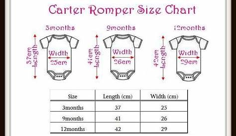 carter's 3 month size chart