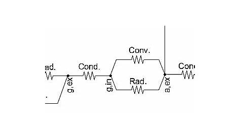 heat transfer circuit diagram