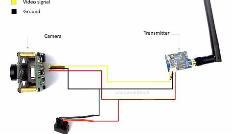Kenwood Backup Camera Wiring Diagram - Wiring Diagram