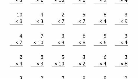 3rd Grade Math Practice Multiplication Worksheets Printable – Learning