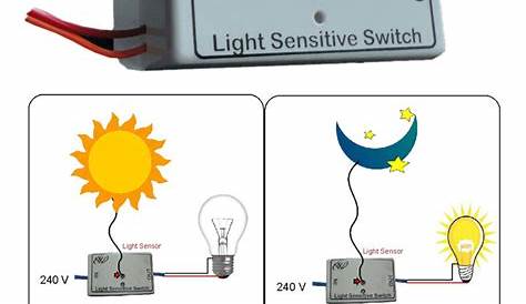 Light Sensitive Switch, Automatic Light Switch for a discounted price of Rs.399