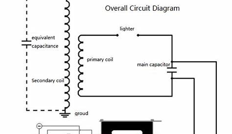 Tesla Coil, How to Make it?