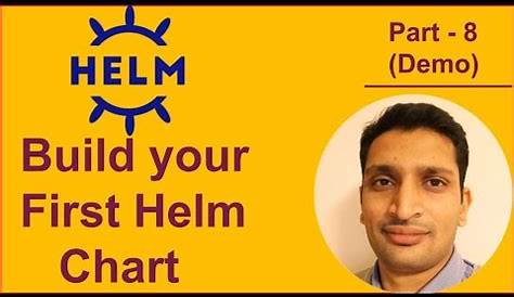 Helm Chart Demo - How to create your first Helm Chart? - Part 6 - YouTube