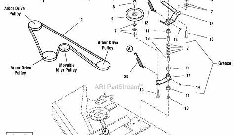 simplicity deck belt diagram