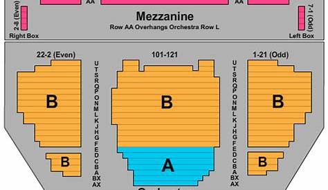 Stephen Sondheim Theatre Seating Chart | Stephen Sondheim Theatre Event