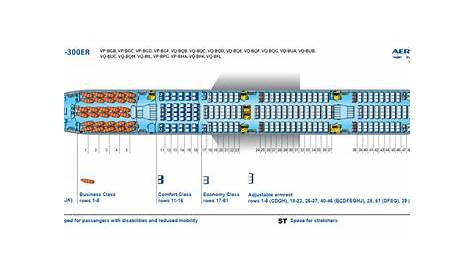 Aeroflot Fleet Boeing 777-300ER Details and Pictures