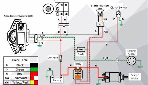 wiring diagram 200cc 4stroke bike