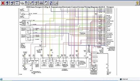 wiring diagram isuzu npr 2018