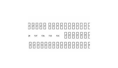 ᐅ Ford Focus Electric - fuse box diagram (USA version) 🔧