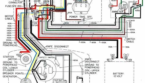 Mobility Scooter Wiring Diagram - Wiring Diagram