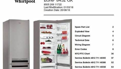 whirlpool refrigerator repair manual pdf - Augusta Ott