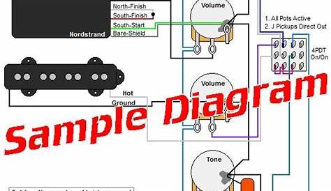 guitar wiring diagrams 3 pickups