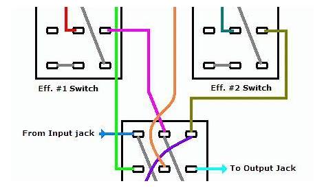 2 Effects Order Switching | Guitar pedals, Diy guitar amp, Diy guitar pedal