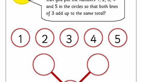 It All Adds Up Worksheet Answers