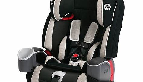 Everything You Need to Know About Graco Car Seat FAA Approval - Rate