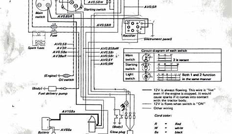 Kubota Dynamo Wiring Diagram - Wiring Diagram