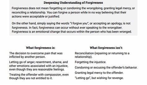 worksheets on forgiveness in recovery