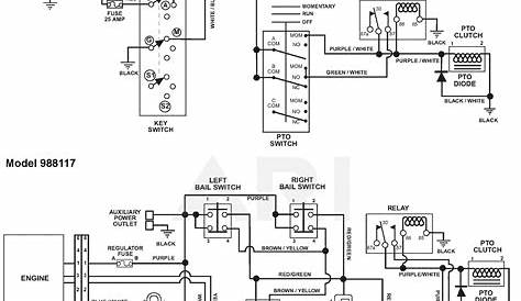 Boss V Plow Parts Diagram - General Wiring Diagram