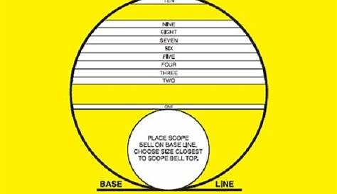 vortex scope cap size chart