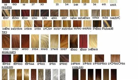 Pin by Aaron Roberts on Hair! | Hair color chart, Ion color brilliance