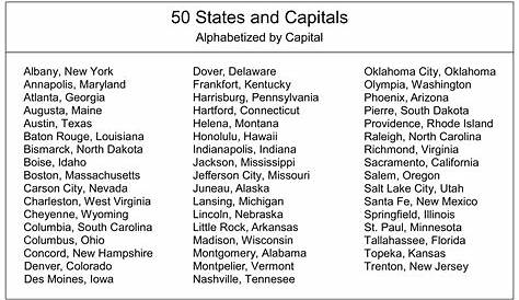 states and capitals printable list