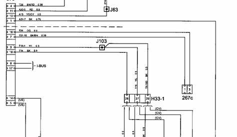 I need the wiring diagram for 2002 saab 93, specifically the pinouts